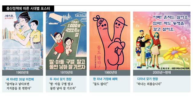 한겨레 그래픽 자료