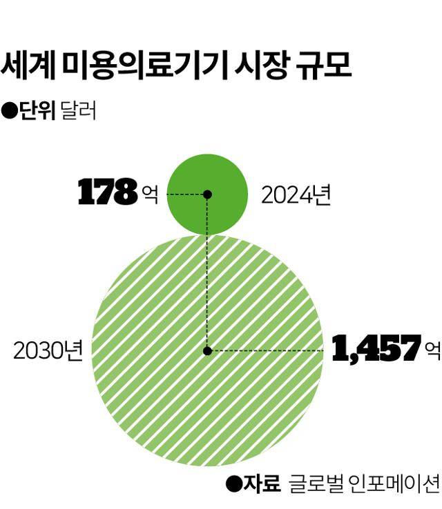 그래픽=이지원 기자