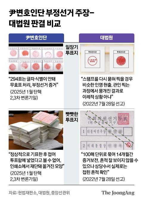 그래픽=신재민 기자