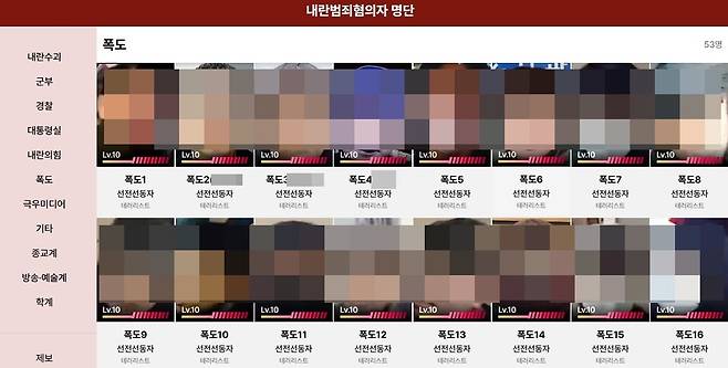 온라인 사이트 '크리미널윤'에서 지난 1월19일 서울서부지방법원 습격 사건에 가담한 인물들이라며 공개한 얼굴 사진들 ⓒ크리미널윤 사이트 캡처