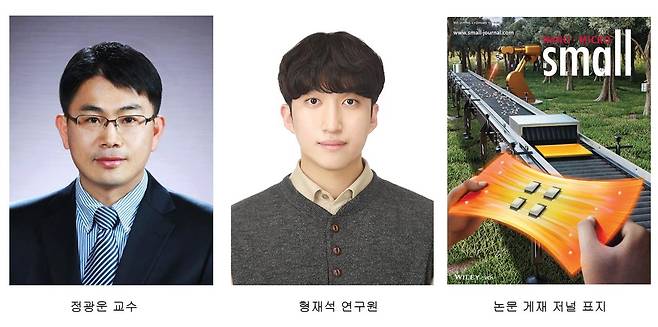 바이오매스 기반 열전달 소재 개발 [전북대학교 제공. 재판매 및 DB 금지]