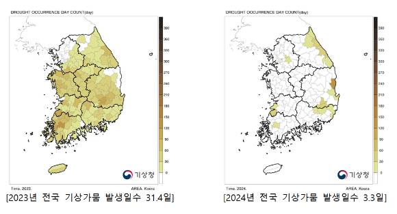 2024년 전국 평균 기상가뭄 발생일수가 지난 31년 동안 가장 적었다. [사진=기상청]