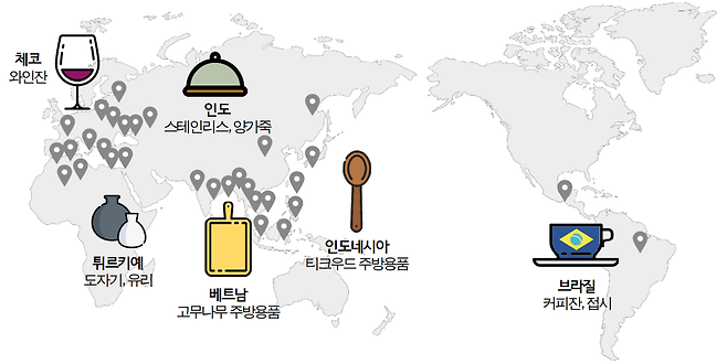 다이소의 전 세계 지역별 상품발굴 사례. [아성다이소 제공]