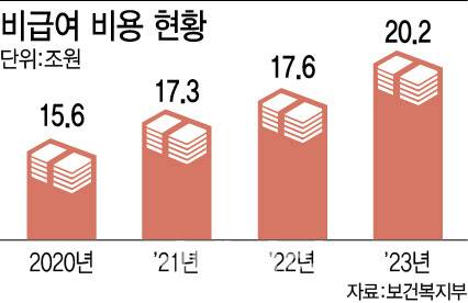 [이데일리 이미나 기자]