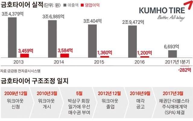 viewimage.php?id=3eb4de21e9d73ab360b8dab04785736f&no=24b0d769e1d32ca73de887fa1bd62531bf8cbc57c7de00bb7c030056d8219dcb2d034f11dd961bd0e5a58d8b5b4e8f4c6efec7e7a77395eb2602cc2fc32b36813ddfdf8e3c6573fbe119c43788