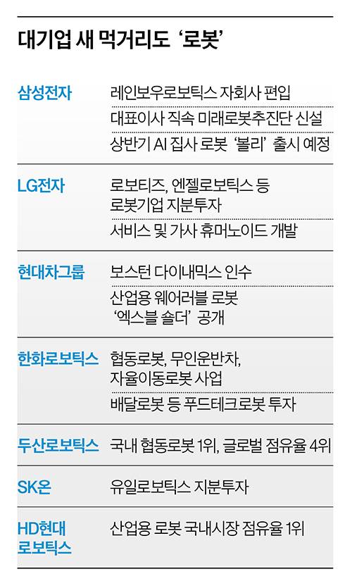 그래픽=이현민 기자 dcdcdc@joongang.co.kr