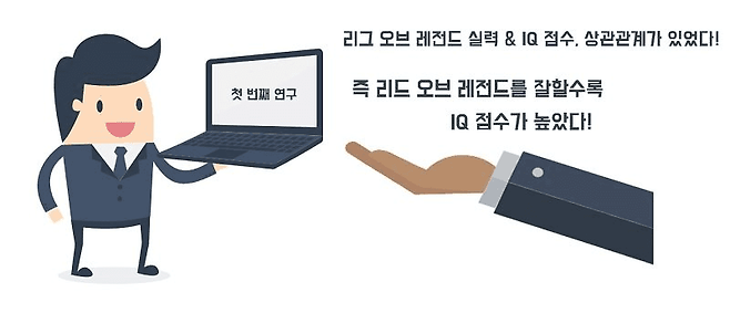 1000047742.png 게임을 잘할수록 지능이 높다는 연구결과