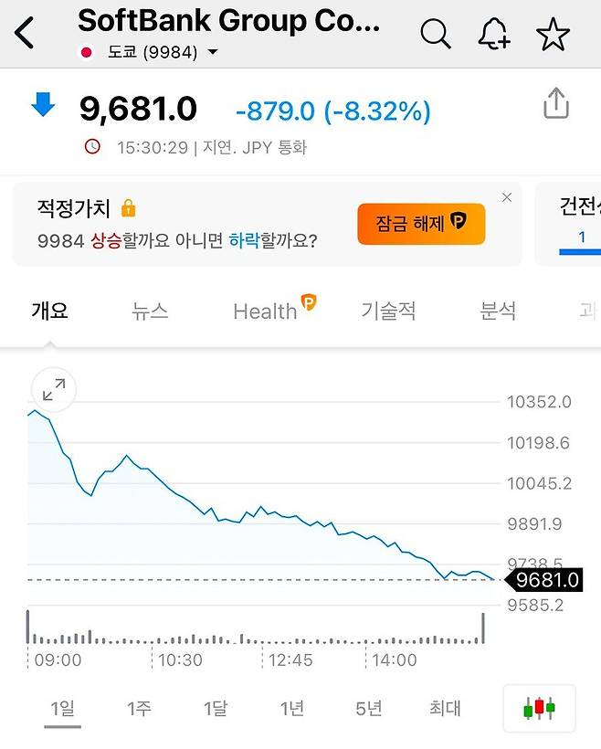 Internet_20250127_223251_3.jpeg 딥시크로 다 터지는 나스닥 주식장.jpg ㄷㄷㄷㄷ