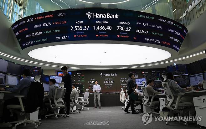 23일 코스피는 종가 2,515.49를 기록했다