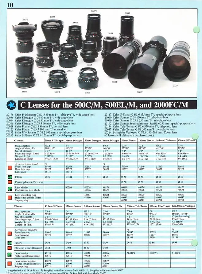 22bad922e9c707f739ec8ee54382766f4fea4bb365b3fd29d4b8c19d9b4beb5ec8c54df7ba0f84834d75dc959400a1f9cbc64d381b3fb99f3e34c8e488ce339d0ca57a74ce6c874f386646e252fd90b5f57d