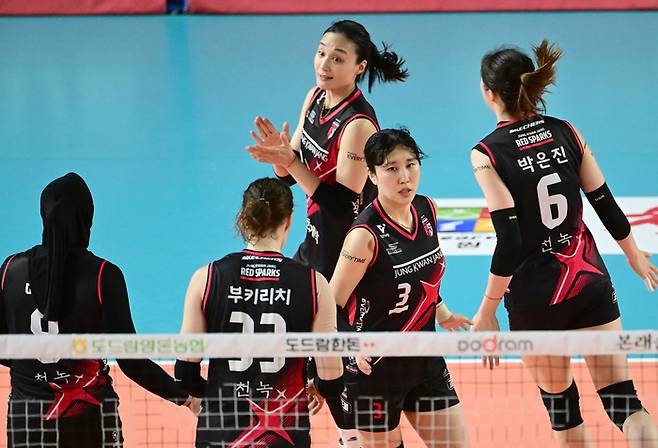 사진 | 한국배구연맹