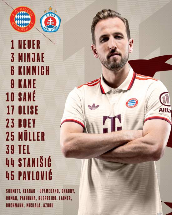 '괴물' 김민재(바이에른 뮌헨)가 풀타임 활약했다. 하지만 바이에른 뮌헨은 유럽챔피언스리그 16강 직행 티켓 획득에 실패했다. 바이에른은 30일(한국시각) 독일 뮌헨 알리안츠 아레나에서 열린 슬로반 브라티슬라바(슬로바키아)와의 2024~2025시즌 유럽챔피언스리그 리그 페이즈 최종전에서 3대1로 승리했다. 이날 승리로 승점 15(5승3패·골득실 +8)가 된 바이에른은 승점은 같지만 골득실에서 아탈란타(+14), 도르트문트(+10), 레알 마드리드(+9)에 밀려 12위에 머물렀다. 바이에른은 8위까지 주어지는 16강 직행 티켓을 얻지 못하고, 9~24위가 나서는 16강 플레이오프 진출에 만족해야 했다.  

사진캡처=바이에른 SNS