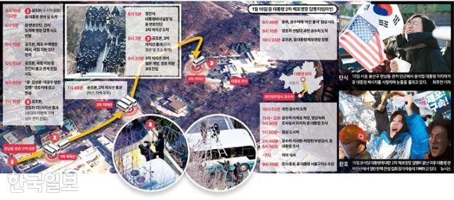 그래픽=신동준 기자