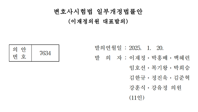 이재정 더불어민주당 의원은 1월 20일 ‘변호사시험법 일부개정법률안’을 대표 발의했다. (국회 의안정보시스템)