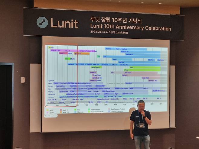 루닛의 창업자이자 최대 주주인 백승욱 이사회 의장이 2023년 8월 24일 서울 강남역 인근 본사에서 창립 10주년을 기념한 기자간담회를 하고 있다. /조선비즈
