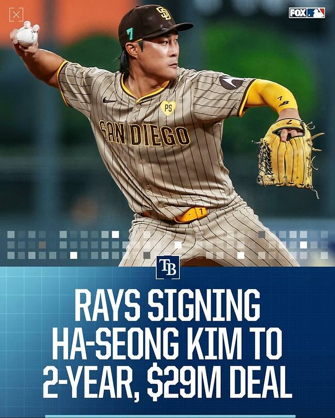 ▲ 김하성은 2025시즌 탬파베이 레이스 유니폼을 입고 뛴다. ⓒ폭스스포츠 MLB