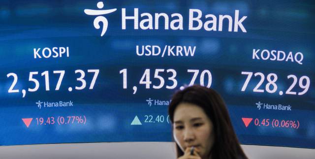 31일 오후 서울 중구 하나은행 본점 딜링룸에 이날 거래를 마감한 코스피와 코스닥, 원·달러 환율이 표시돼 있다. 연합뉴스