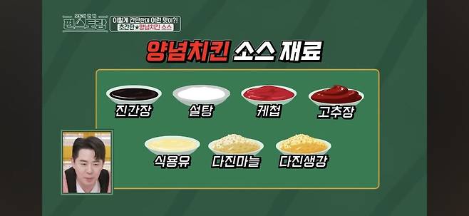 편스토랑 어남선생 류수영의 초간단 양념치킨소스 만들기.jpg