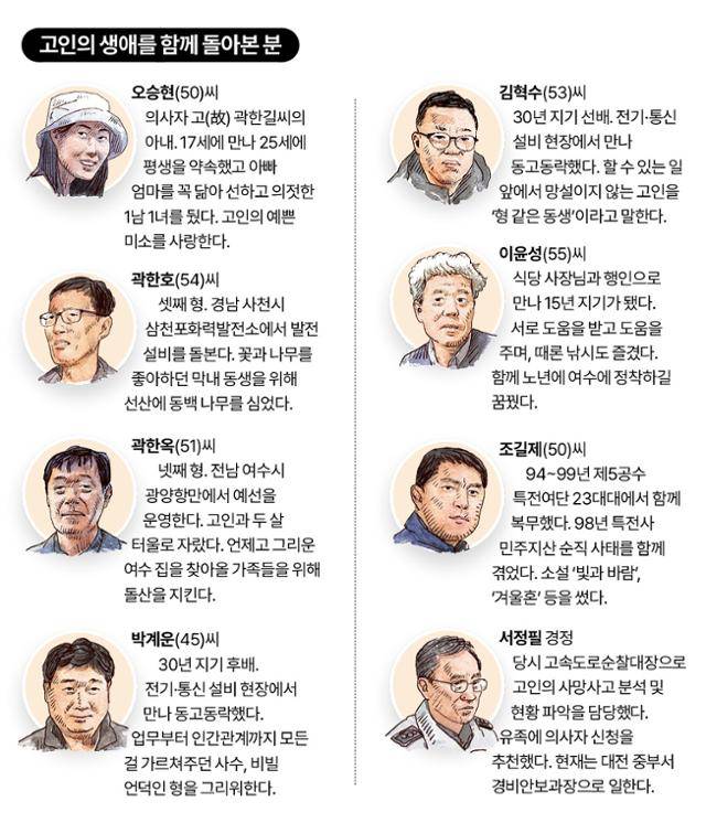 더 충분히 기억되지 못한 이들 곁을 찾아갔다. 마음 한 편에만 남아 빛나는 기억을 조각조각 길었다. 일러스트=신동준 기자