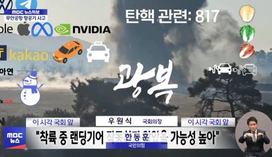 ▲ 자막 오류가 나온 2024년 12월29일 MBC 뉴스특보. 온라인 커뮤니티 등으로 확산되며 북한 관련 음모론이 나왔다.