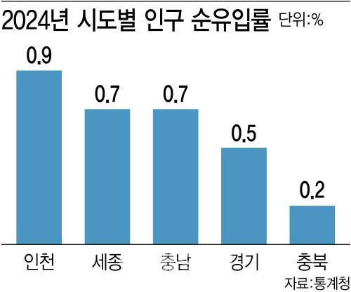 (그래픽=김정훈 기자)