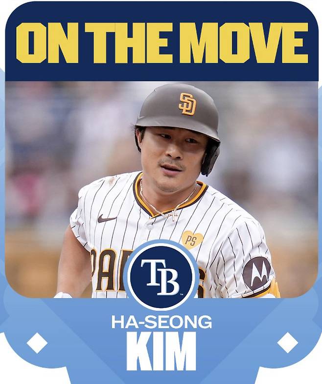 김하성은 탬파베이와 2년간 최대 3100만달러를 받는 계약을 체결했다. 사진출처=MLB 공식 X 계정