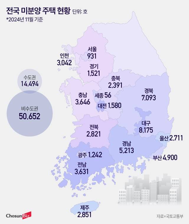 그래픽=정서희