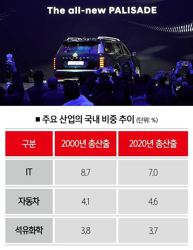 [사진 | 뉴시스]