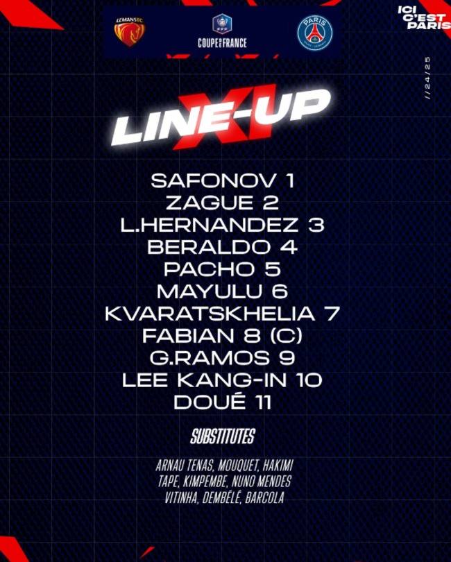 사진=파리 생제르맹