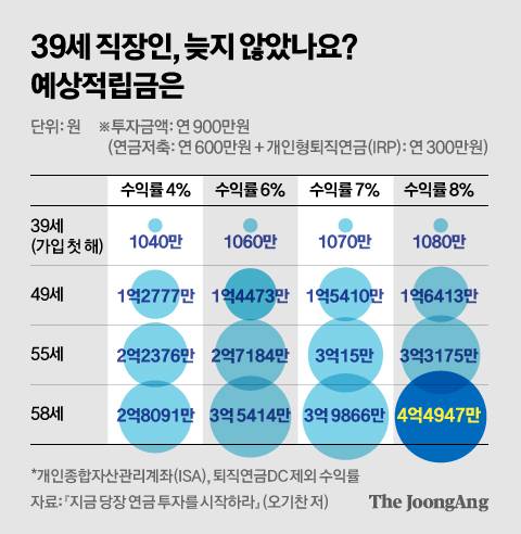 신재민 기자