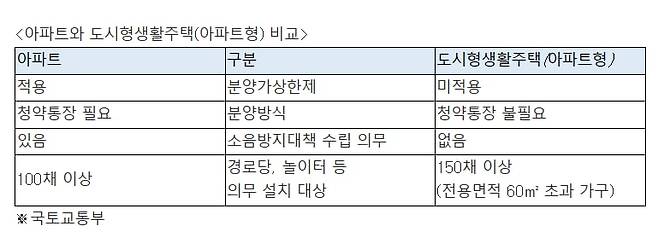 사진=심형석 우대빵연구소 소장