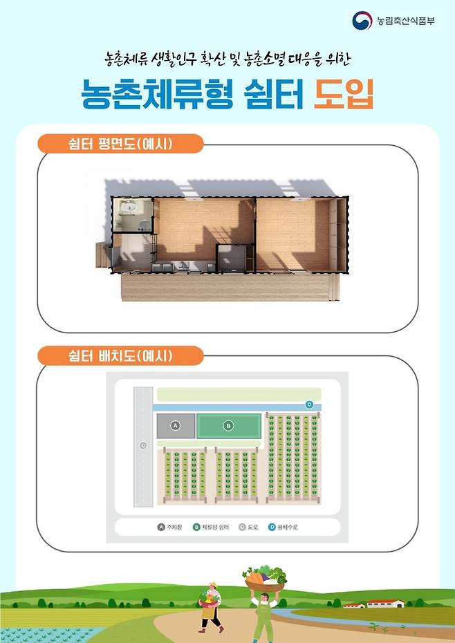 경기 연천군은 체류형 쉼터가 생활인구 증가로 이어질 것으로 기대하고 있다. 사진은 농축산부에서 제시하는 체류형 쉼터 평면도와 배치도 예시. /사진제공=연천군