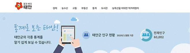 태안군 인구 6만명 붕괴 초읽기 [태안군 누리집 갈무리]