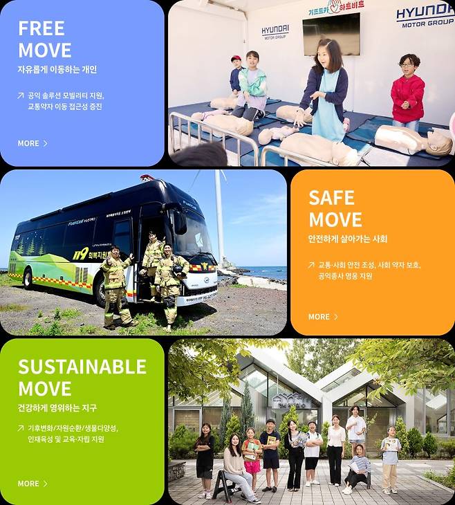 현대자동차그룹은 그룹의 대표 사회공헌(CSR) 활동을 한눈에 볼 수 있는 '현대차그룹 CSR 디지털 매거진' 현대차그룹 제공