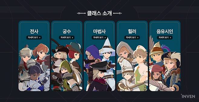 ▲ 총 15개의 전직 클래스