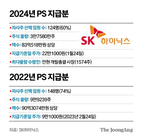 김주원 기자
