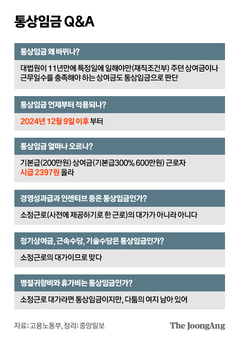 박경민 기자