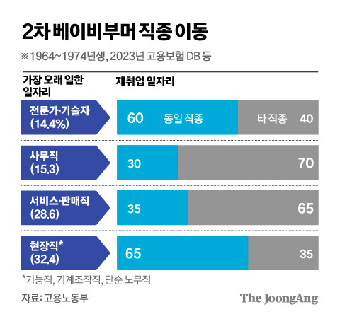 김경진 기자
