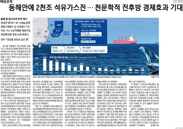 ▲ 2024년 6월4일 매일경제 3면 기사.