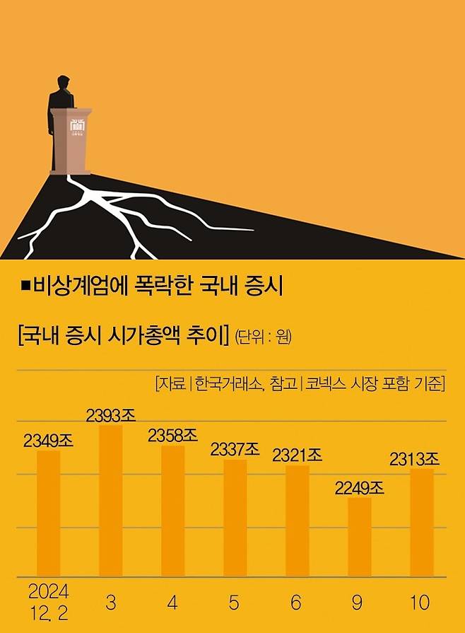 [일러스트 | 게티이미지뱅크, 더스쿠프]