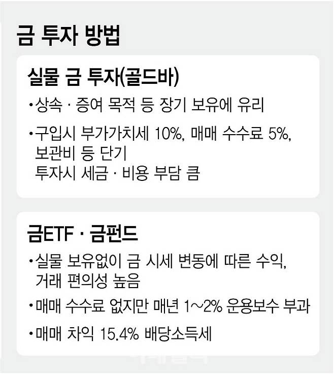 [이데일리 김정훈 기자]