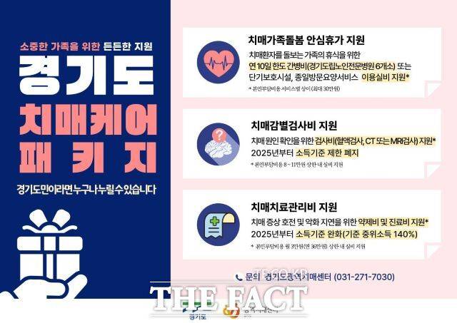 경기도 치매케어 패키지 안내 포스터 /경기도