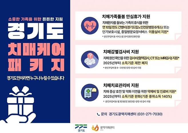 경기도의 치매케어 패키지 안내 포스터