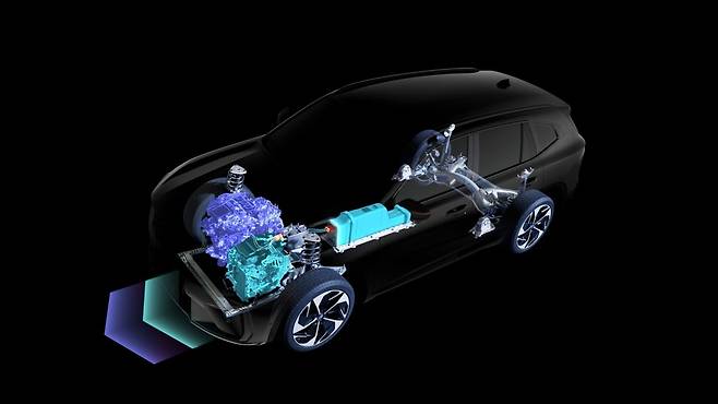 전기차 캐즘의 틈새 공략에 성공한 하이브리드카. 2개의 모터가 달린 르노 이테크 시스템. /르노코리아 홈페이지