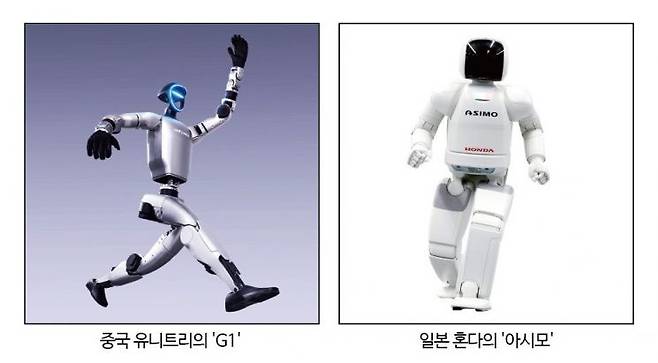 각 사 및 ⓒ Interesting Engineering 제공