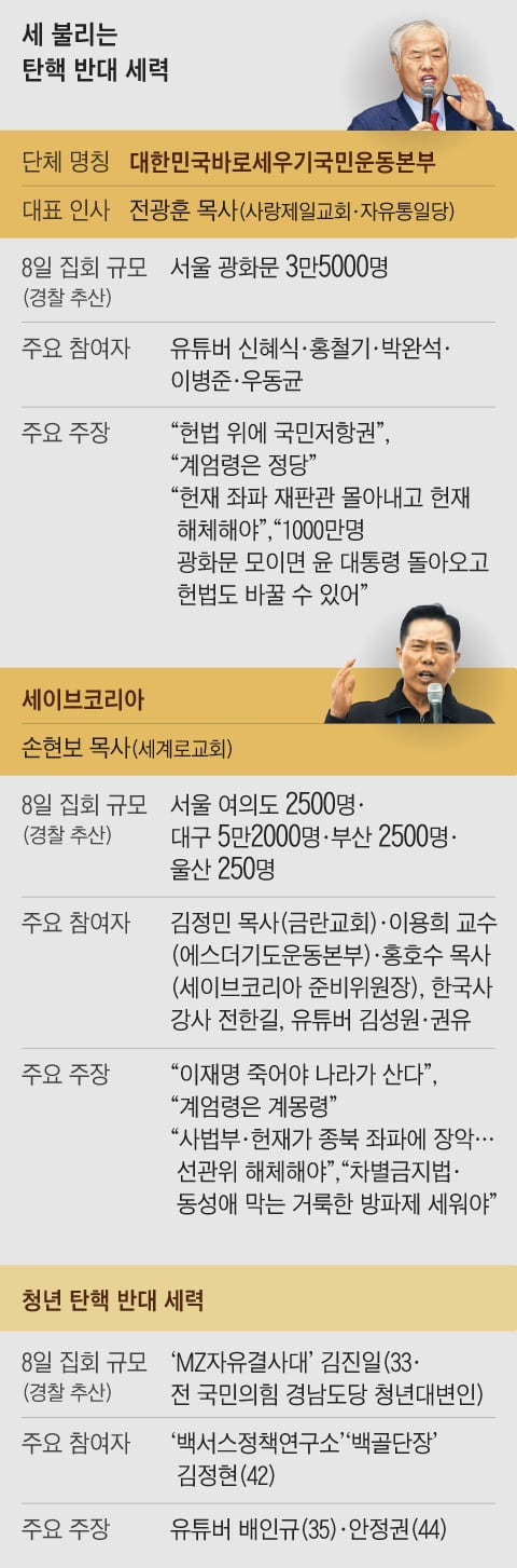 그래픽=이진영