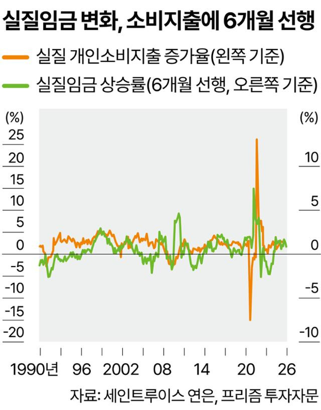 그래픽=강준구 기자