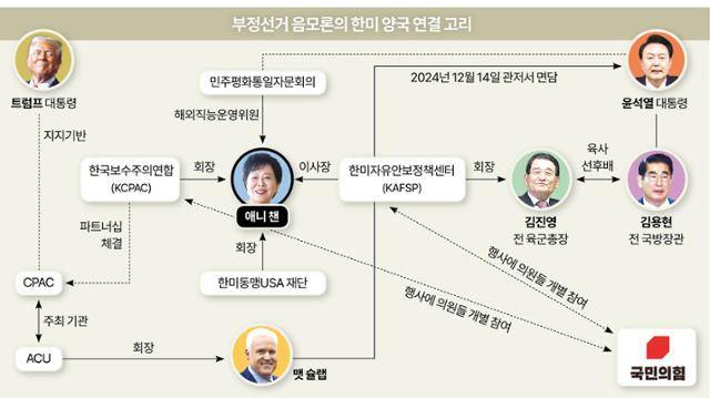 그래픽=강준구 기자