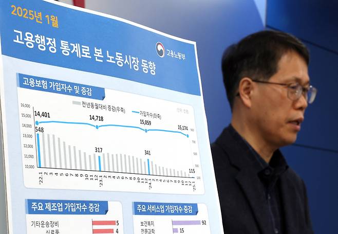 고용노동부 천경기 미래고용분석과장이 10일 정부세종청사 고용부 브리핑실에서 ‘25년 1울 고용행정 통계로 본 노동시장 동향을 발표하고 있다. 2025.2.10 [사진 = 연합뉴스]