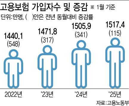 [이데일리 이미나 기자]
